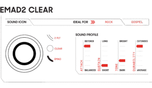 learn more emad2 clear