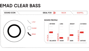 learn more emad clear bass