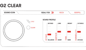learn more g2 clear bass 1